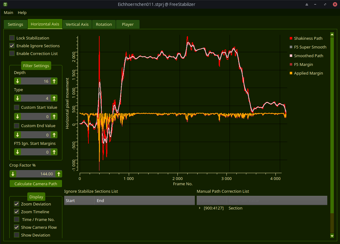 V0.3 filtered graph